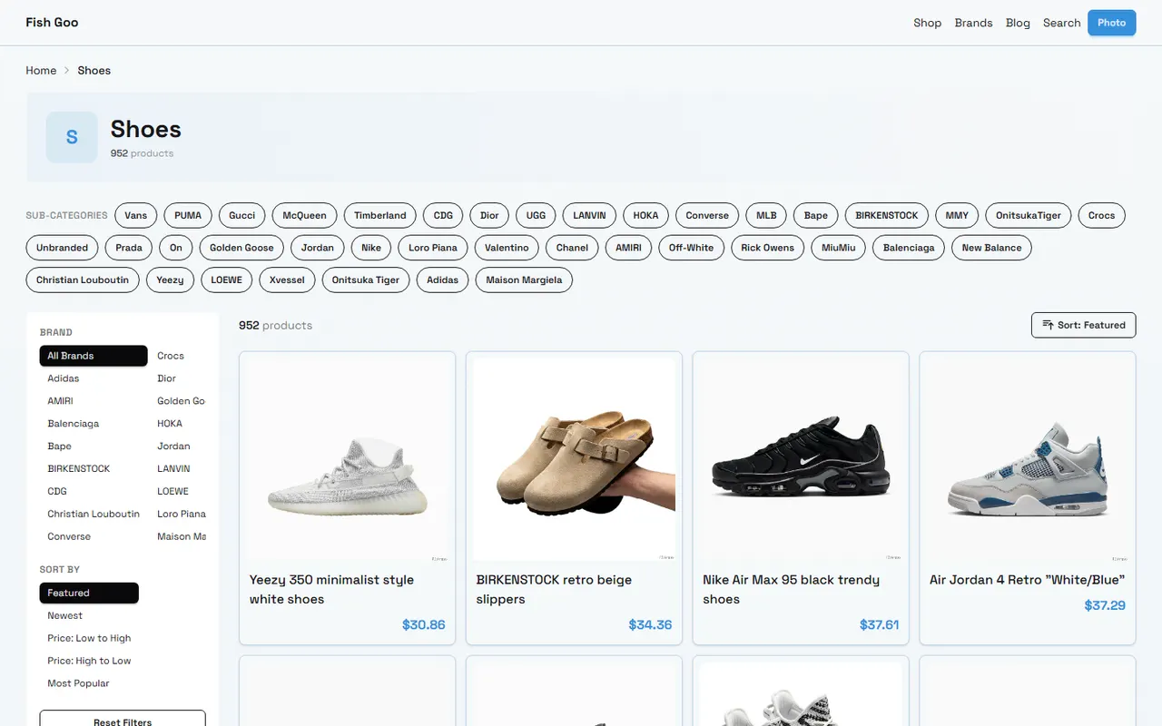 fishgoo Rain Shoe Cover Buying Guide visual guide for fishgoo